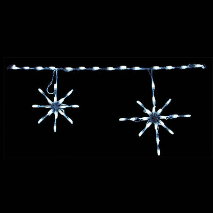 Snowflake Linkable